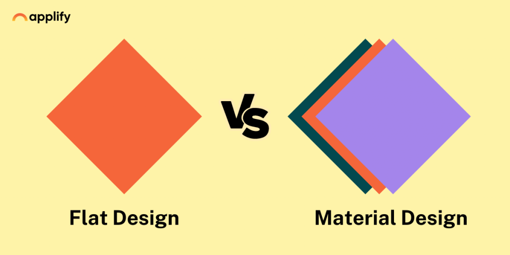 Exploring the Pros and Cons Material vs Flat Design.